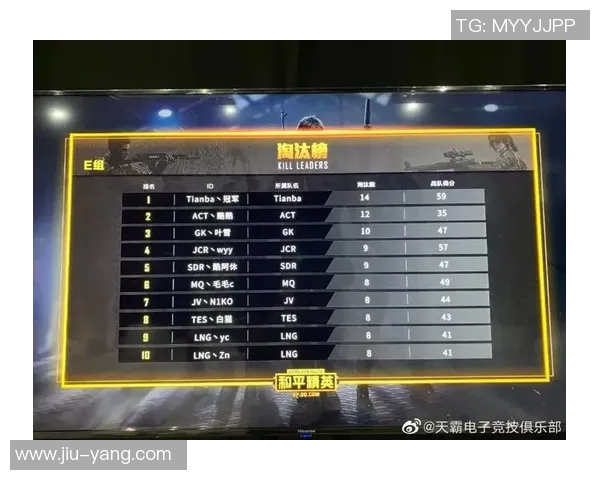 和平精英战术解析:WE战队的节奏把控与策略探讨